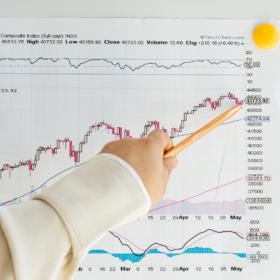 Portfolio diversification frameworks