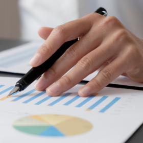 investment timelines